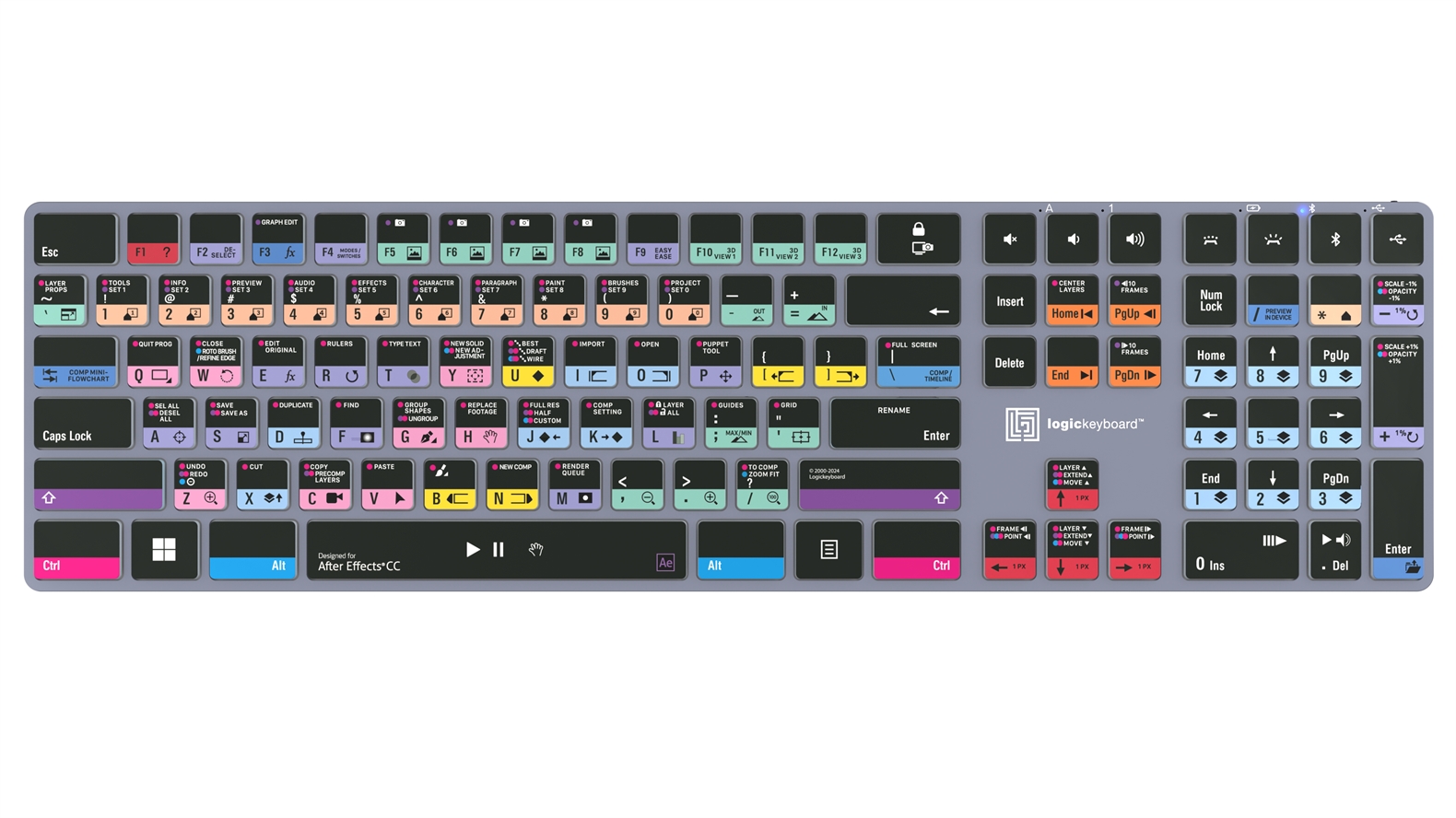 Shortcut keyboard - Adobe Filmmaker - Premiere Pro/After Effects